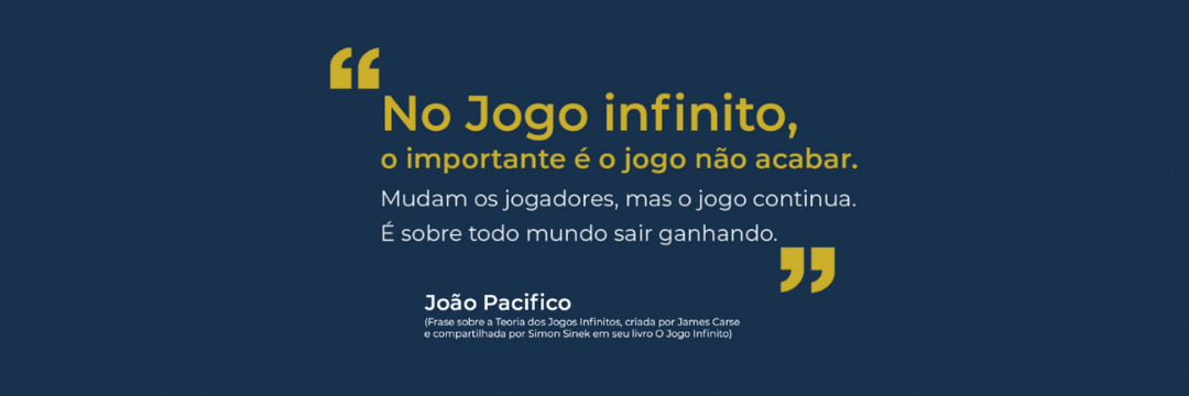 Software, um jogo infinito. Inspirado no estudo de Simon Sinek —…, by  Wagner Fusca